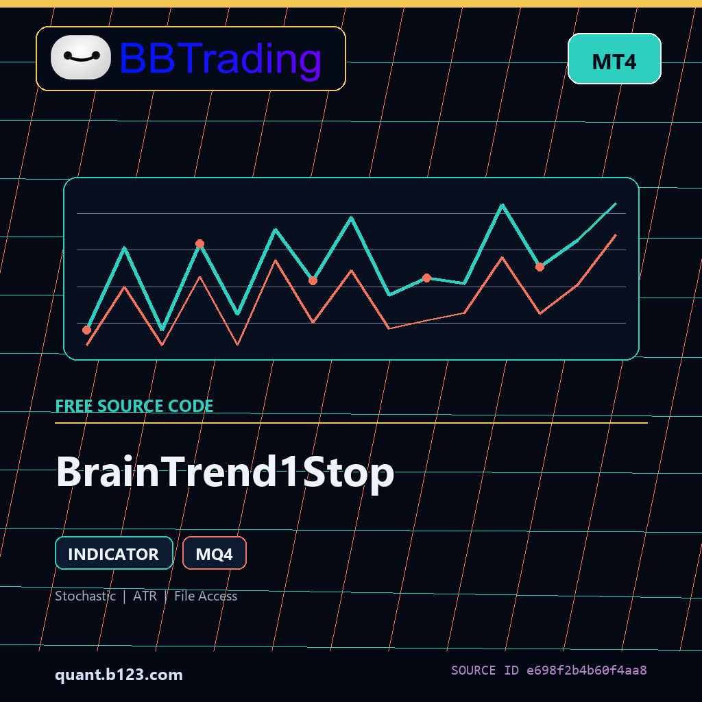 braintrend1stop-mt4-bbtrading-source-cover BrainTrend1Stop MT4 indicator source code download cover