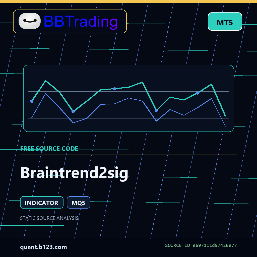 braintrend2sig-bbtrading-source-cover Braintrend2sig MT5 indicator source code download cover