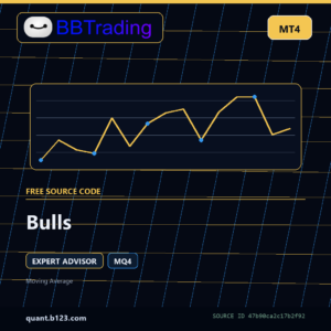Bulls MT4 EA source code download cover