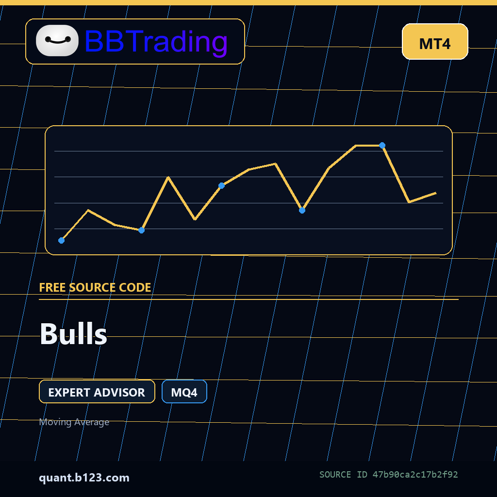 bulls-bbtrading-source-cover Bulls MT4 EA source code download cover