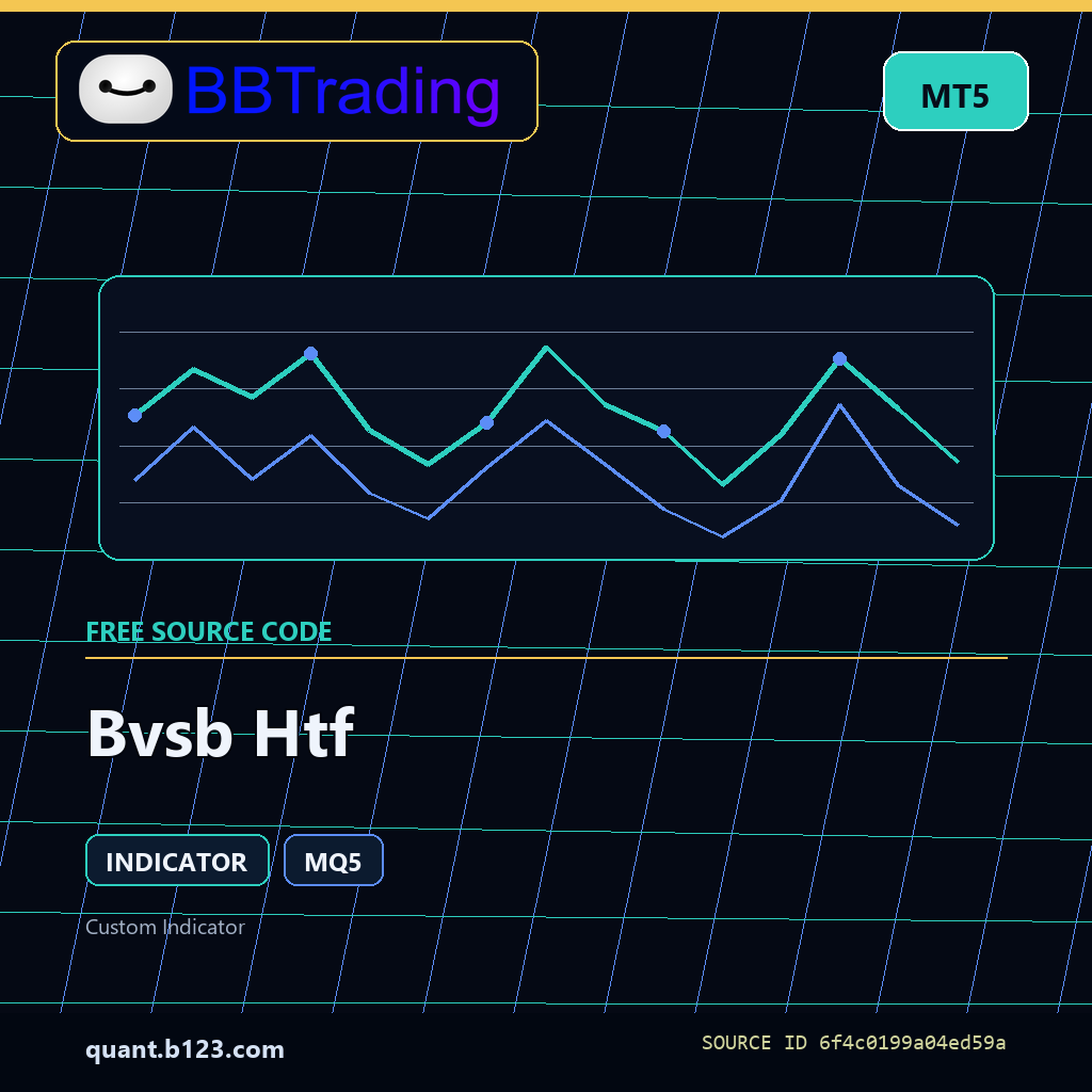 bvsb-htf-bbtrading-source-cover Bvsb Htf MT5 indicator source code download cover