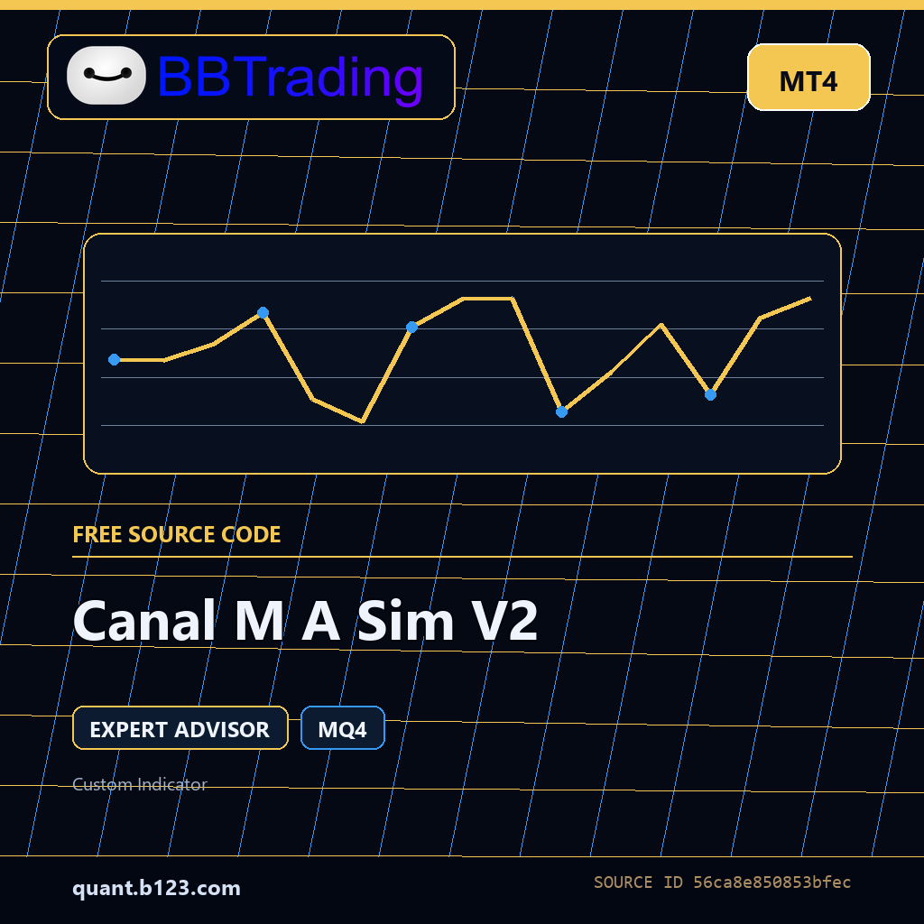 canal-m-a-sim-v2-bbtrading-source-cover Canal M A Sim V2 MT4 EA source code download cover