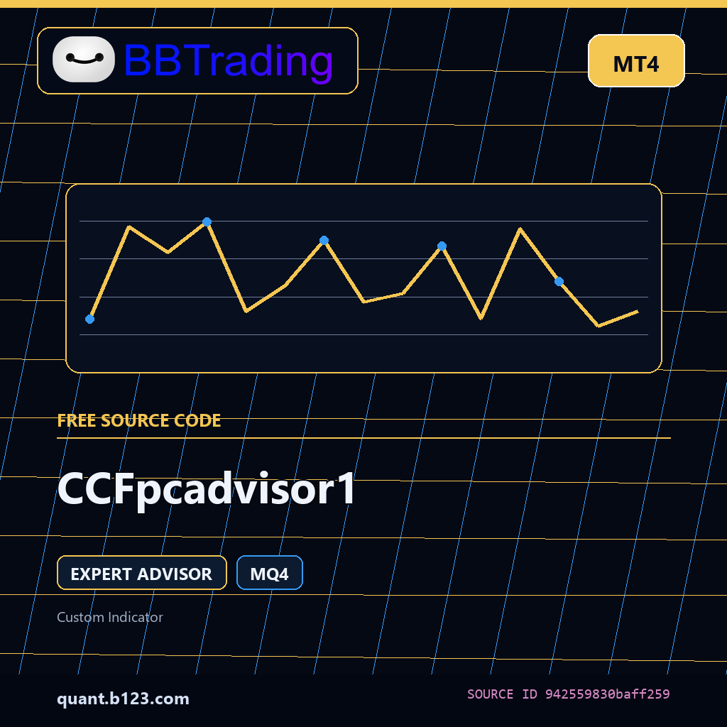ccfpcadvisor1-bbtrading-source-cover CCFpcadvisor1 MT4 EA source code download cover