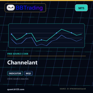 Channelant MT5 indicator source code download cover