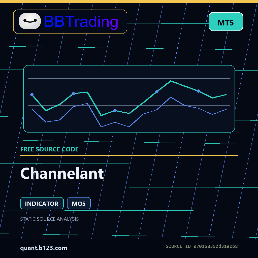 channelant-bbtrading-source-cover Channelant MT5 indicator source code download cover