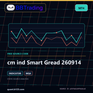 cm ind Smart Gread 260914 MT4 indicator source code download cover