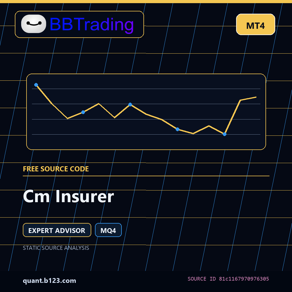 cm-insurer-bbtrading-source-cover Cm Insurer MT4 EA source code download cover