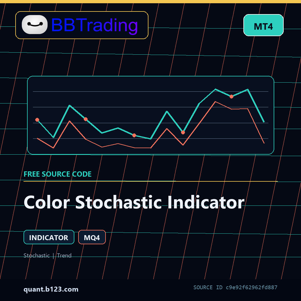 color-stochastic-indicator-bbtrading-source-cover Color Stochastic Indicator MT4 indicator source code download cover