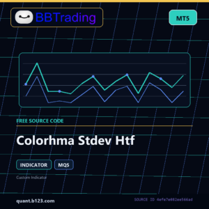 Colorhma Stdev Htf MT5 indicator source code download cover