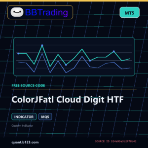 ColorJFatl Cloud Digit HTF MT5 indicator source code download cover