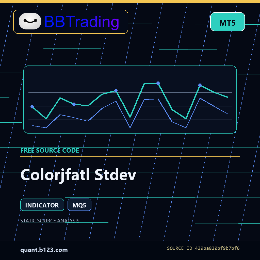 colorjfatl-stdev-bbtrading-source-cover Colorjfatl Stdev MT5 indicator source code download cover