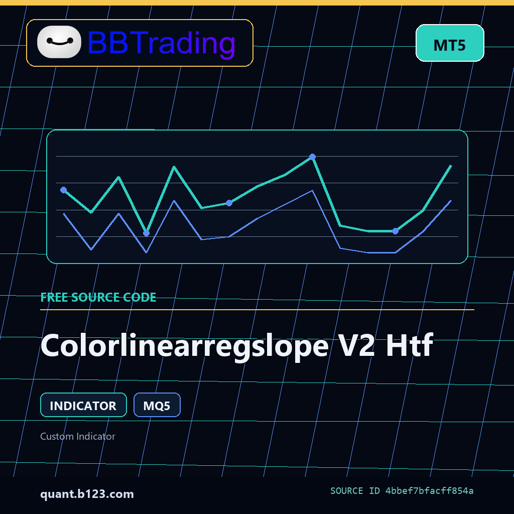 colorlinearregslope-v2-htf-bbtrading-source-cover Colorlinearregslope V2 Htf MT5 indicator source code download cover