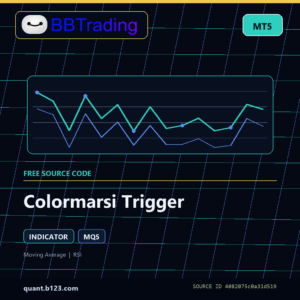 Colormarsi Trigger MT5 indicator source code download cover
