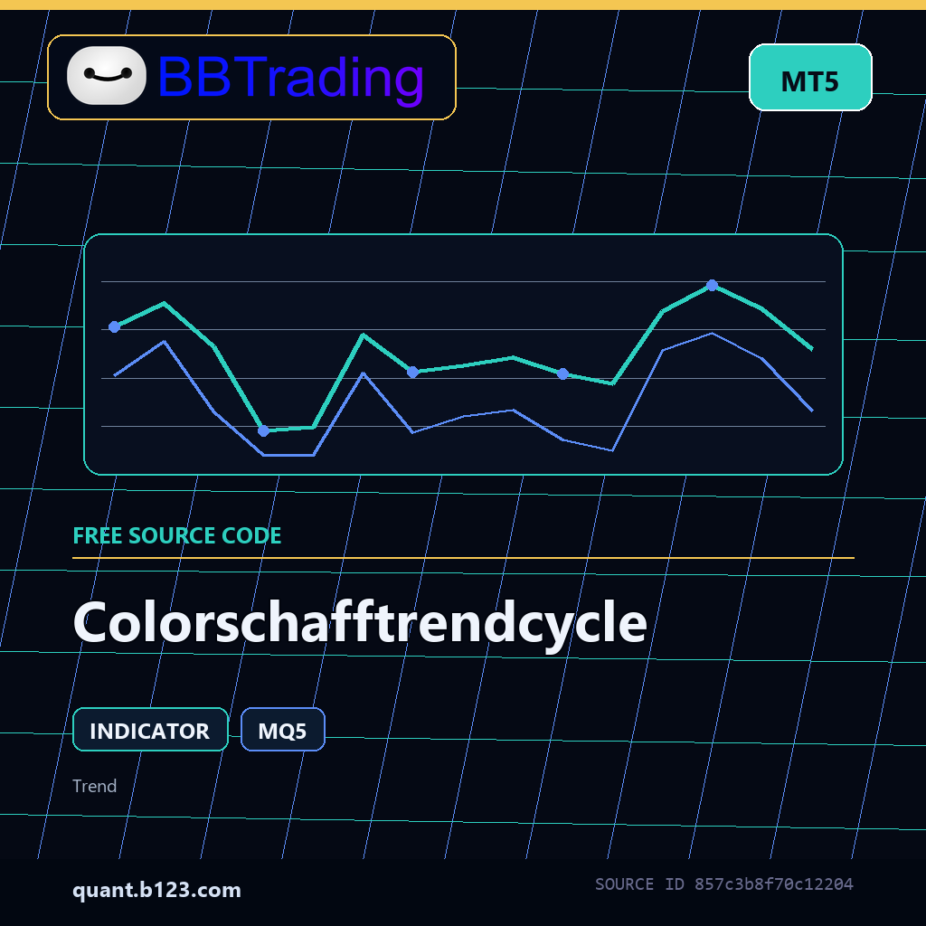 colorschafftrendcycle-bbtrading-source-cover Colorschafftrendcycle MT5 indicator source code download cover