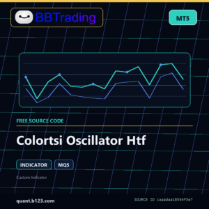 Colortsi Oscillator Htf MT5 indicator source code download cover
