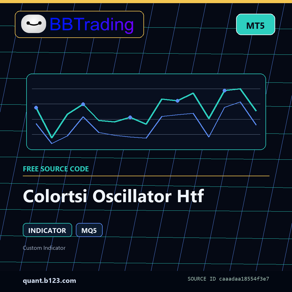 colortsi-oscillator-htf-bbtrading-source-cover Colortsi Oscillator Htf MT5 indicator source code download cover