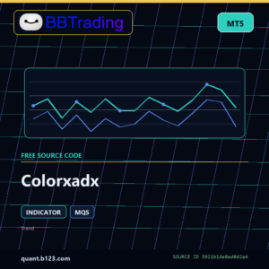Colorxadx MT5 indicator source code download cover