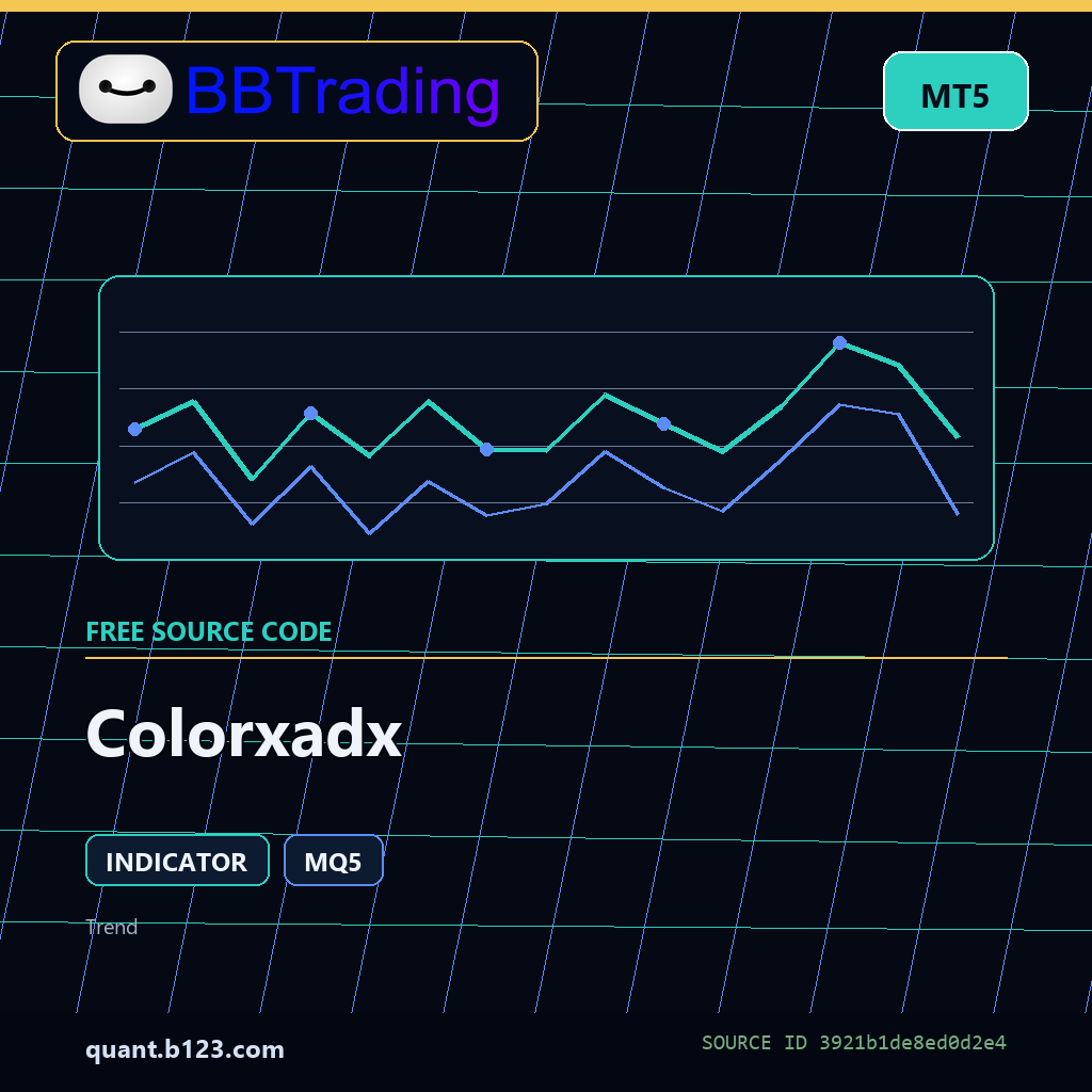 colorxadx-bbtrading-source-cover Colorxadx MT5 indicator source code download cover