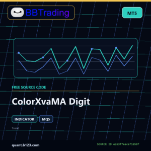 ColorXvaMA Digit MT5 indicator source code download cover