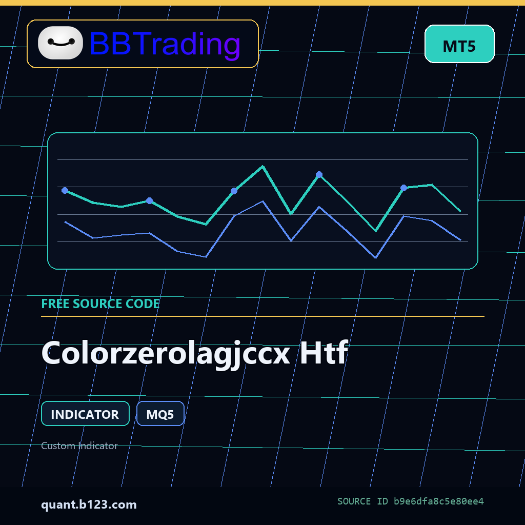 colorzerolagjccx-htf-bbtrading-source-cover Colorzerolagjccx Htf MT5 indicator source code download cover