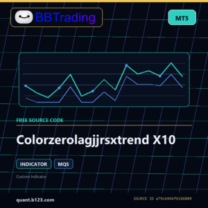 Colorzerolagjjrsxtrend X10 MT5 indicator source code download cover