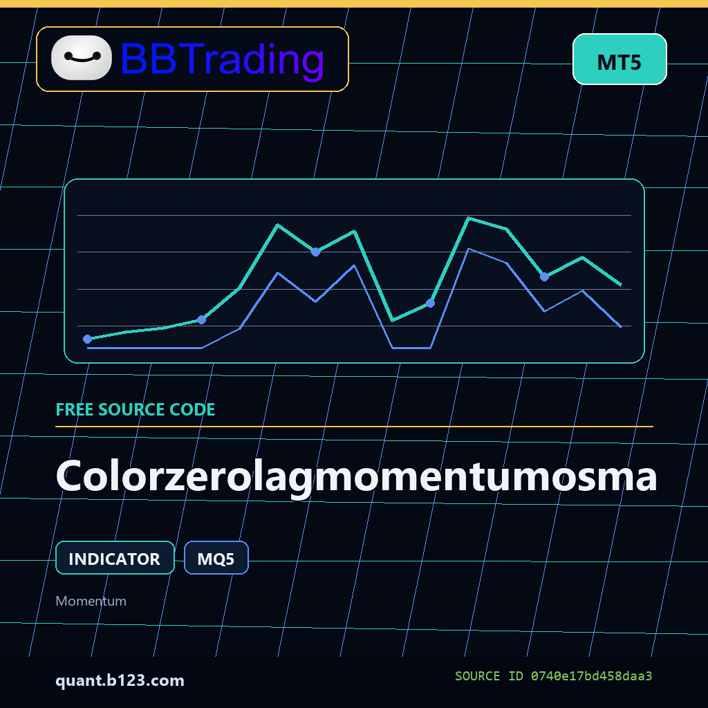 colorzerolagmomentumosma-bbtrading-source-cover Colorzerolagmomentumosma MT5 indicator source code download cover