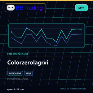 Colorzerolagrvi MT5 indicator source code download cover