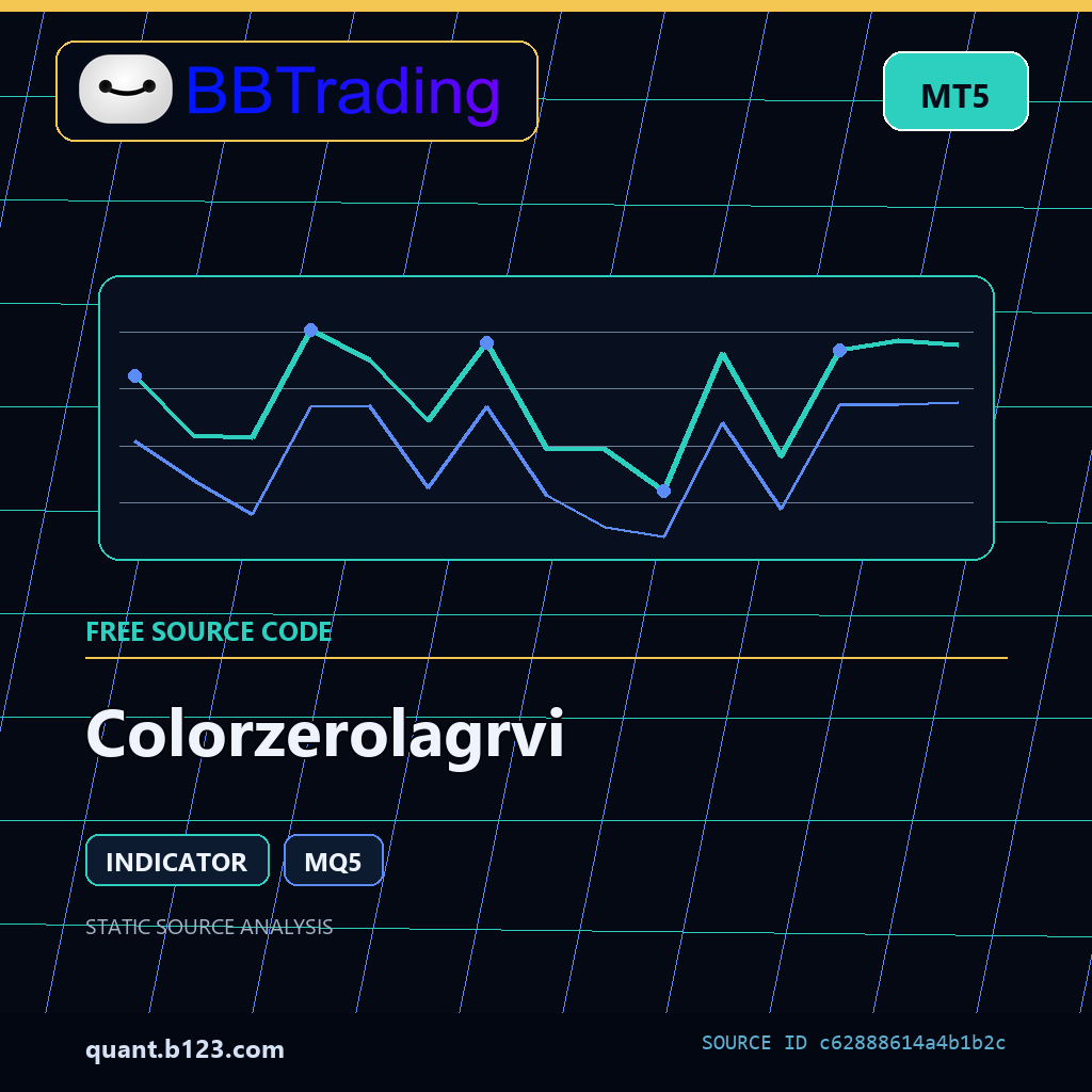 colorzerolagrvi-bbtrading-source-cover Colorzerolagrvi MT5 indicator source code download cover