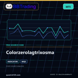 Colorzerolagtrixosma MT5 indicator source code download cover