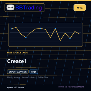 Create1 MT4 EA source code download cover