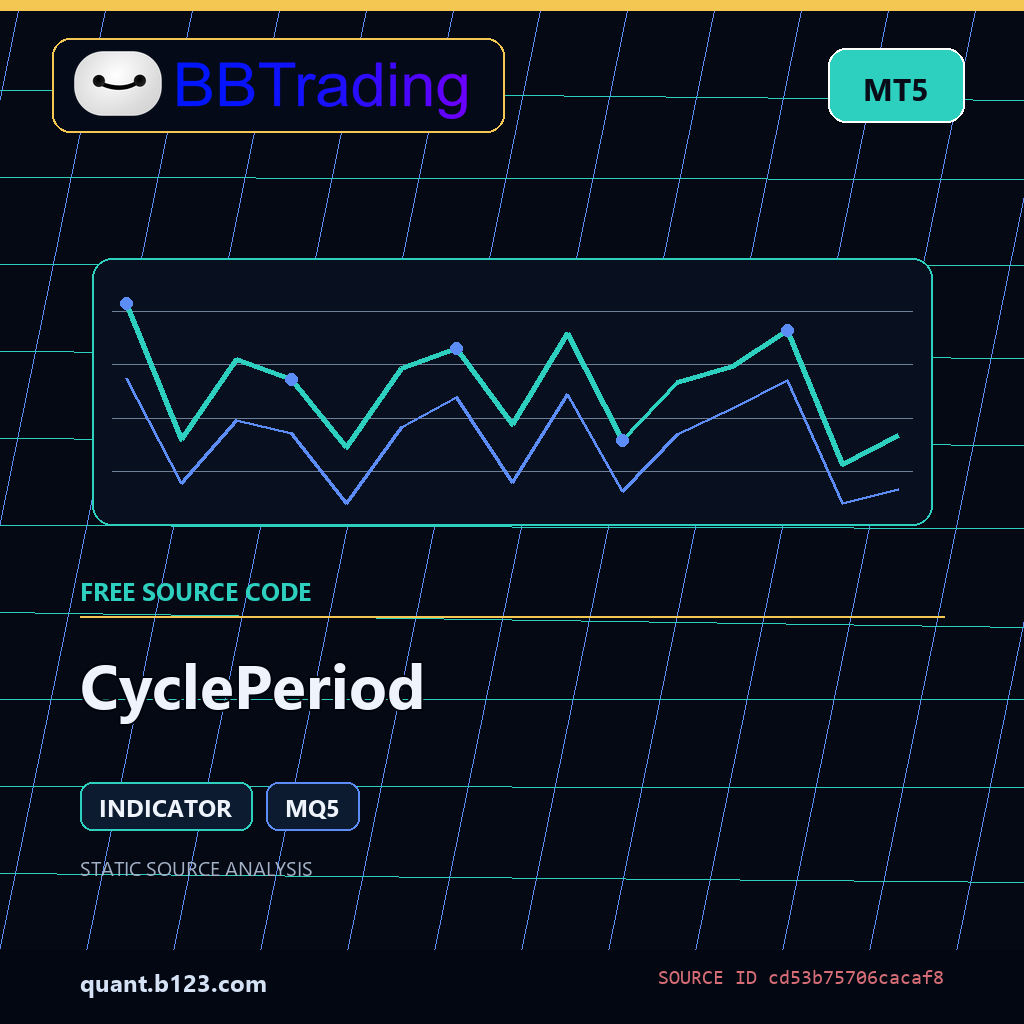 cycleperiod-bbtrading-source-cover CyclePeriod MT5 indicator source code download cover