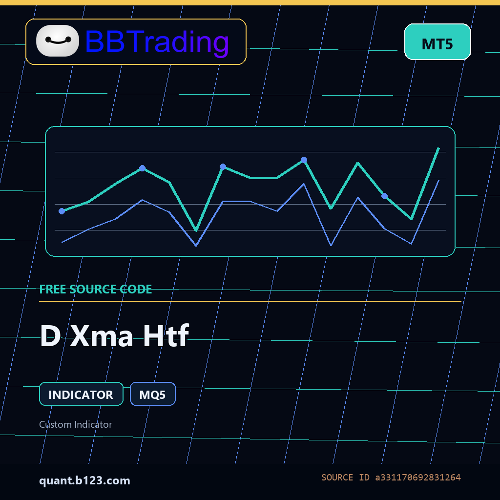 d-xma-htf-bbtrading-source-cover D Xma Htf MT5 indicator source code download cover