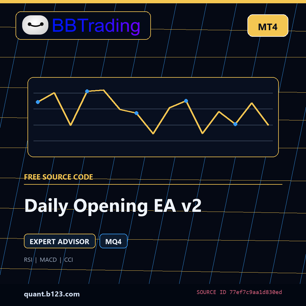 daily-opening-ea-v2-bbtrading-source-cover Daily Opening EA v2 MT4 EA source code download cover