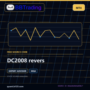 DC2008 revers MT4 EA source code download cover