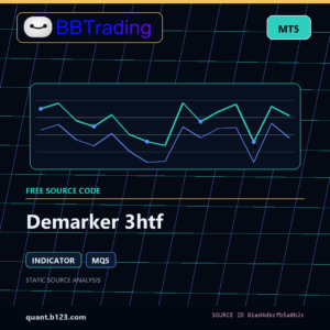 Demarker 3htf MT5 indicator source code download cover