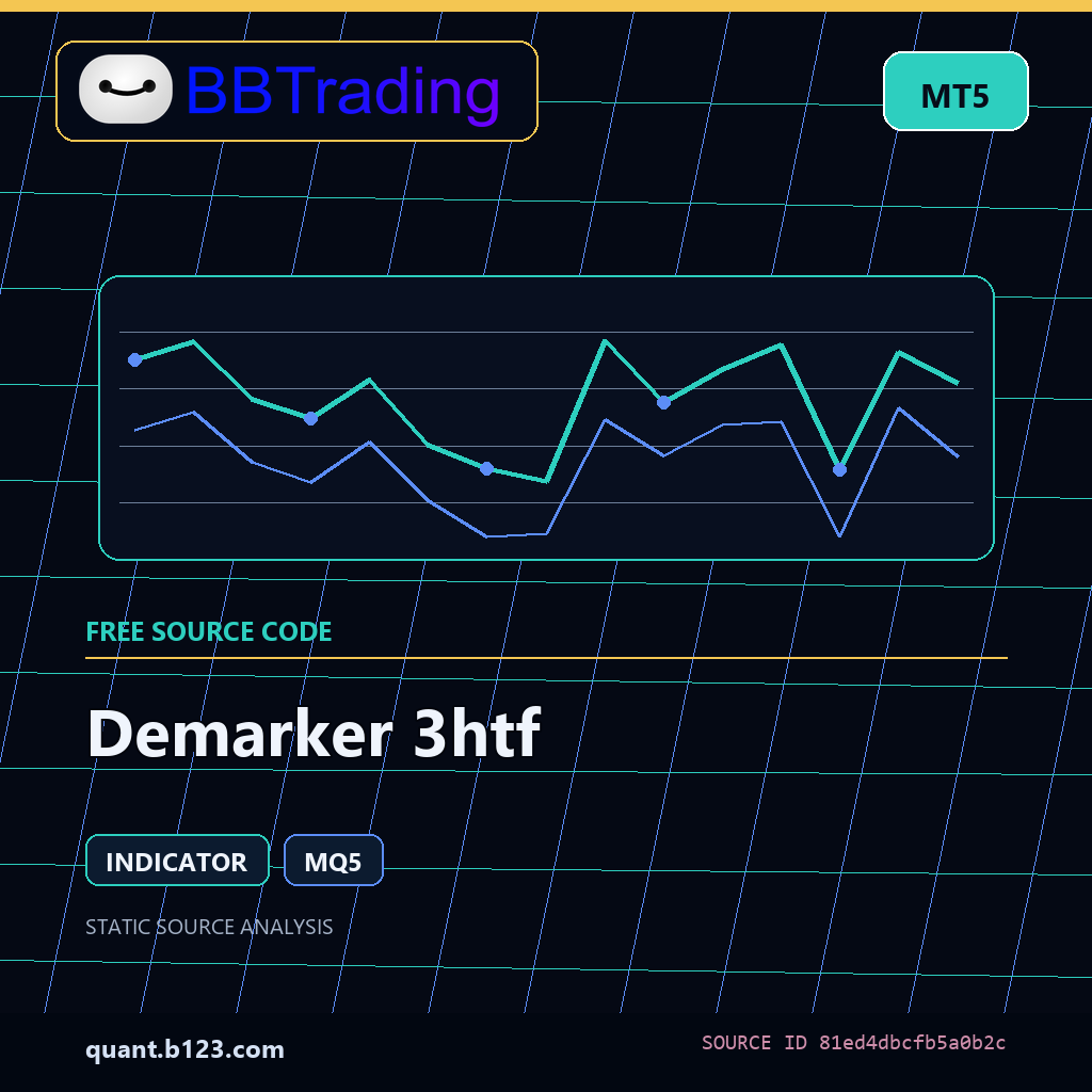 demarker-3htf-bbtrading-source-cover Demarker 3htf MT5 indicator source code download cover