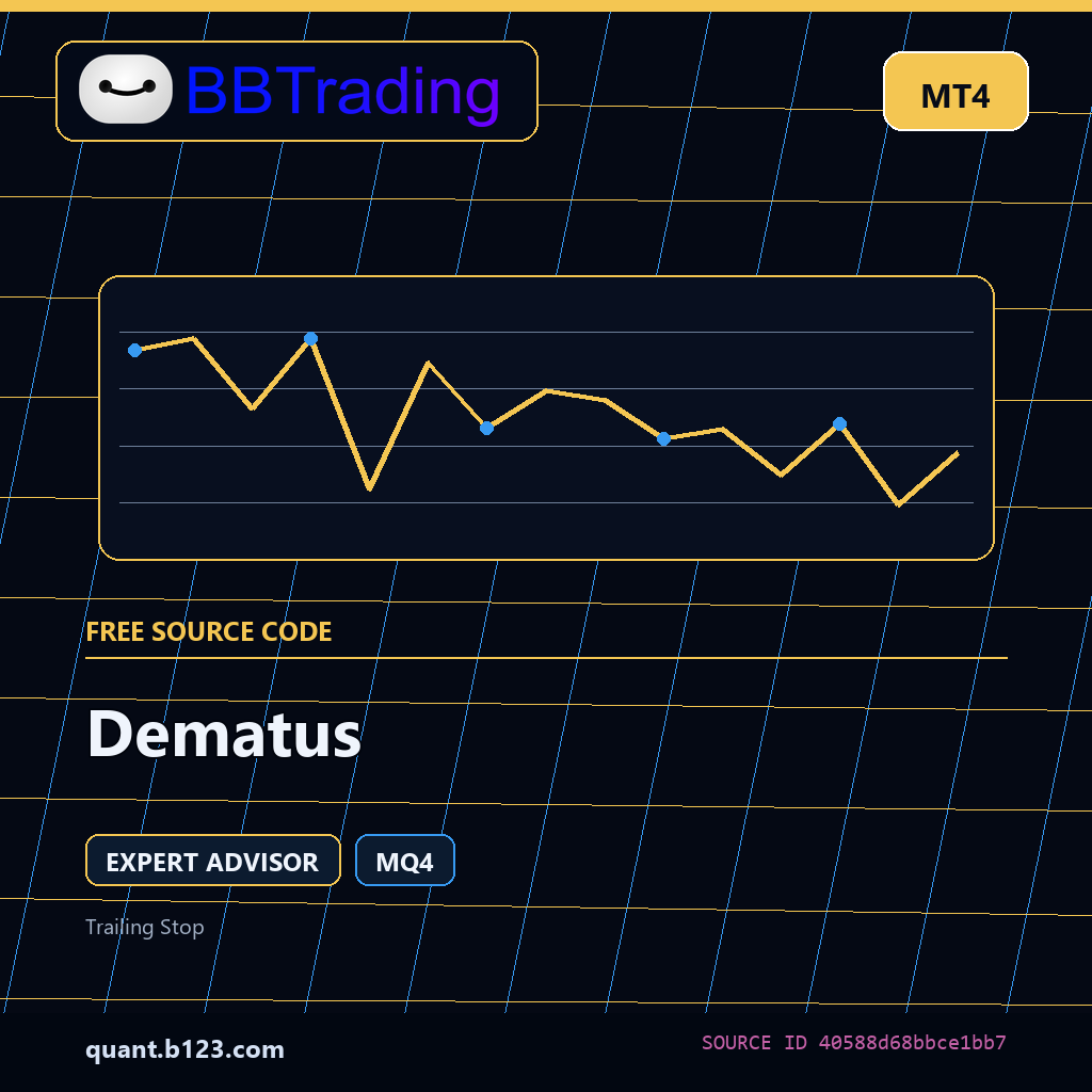 dematus-bbtrading-source-cover Dematus MT4 EA source code download cover