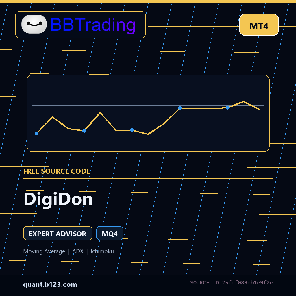digidon-bbtrading-source-cover DigiDon MT4 EA source code download cover