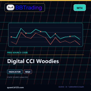 Digital CCI Woodies MT4 indicator source code download cover
