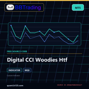Digital CCI Woodies Htf MT5 indicator source code download cover