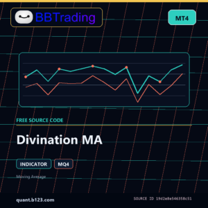 Divination MA MT4 indicator source code download cover