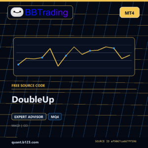 DoubleUp MT4 EA source code download cover