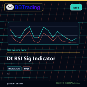 Dt RSI Sig Indicator MT4 indicator source code download cover