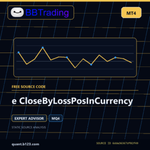 e CloseByLossPosInCurrency MT4 EA source code download cover