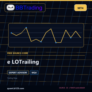 e LOTrailing MT4 EA source code download cover