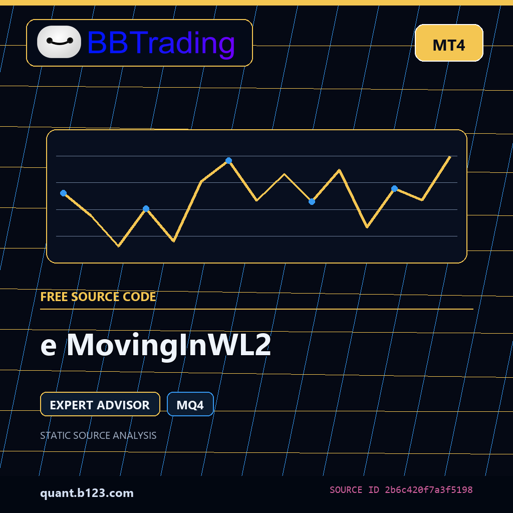 e-movinginwl2-bbtrading-source-cover e MovingInWL2 MT4 EA source code download cover