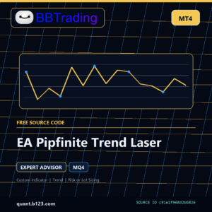 EA Pipfinite Trend Laser MT4 EA source code download cover