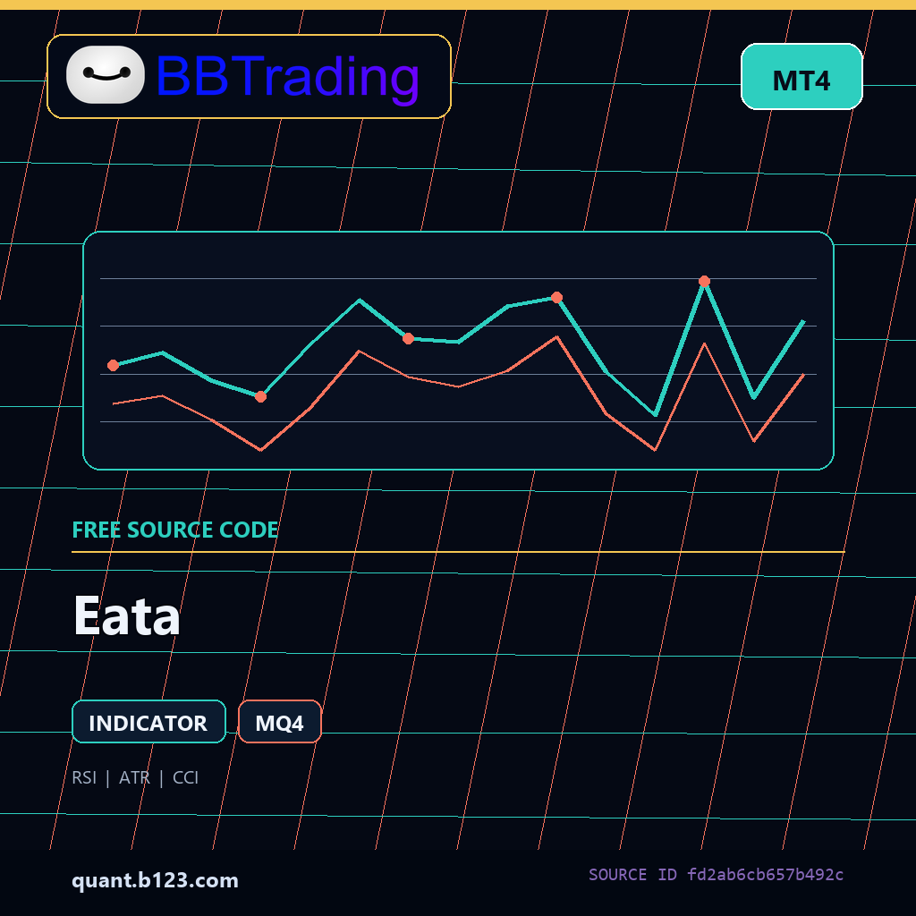 eata-bbtrading-source-cover Eata MT4 indicator source code download cover