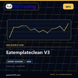 Eatemplateclean V3 MT4 EA source code download cover
