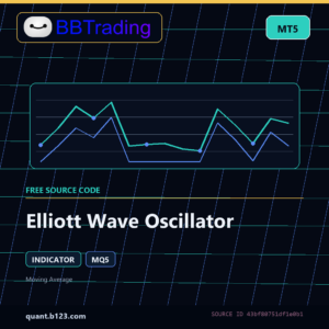 Elliott Wave Oscillator MT5 indicator source code download cover
